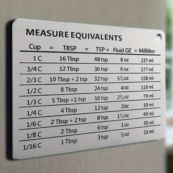 Stainless Steel Fridge Magnet with Measure Equivalents 4.3” x 3.3” - Picture 4 of 4